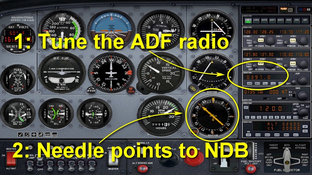 ADF Automatic Direction Finder radio